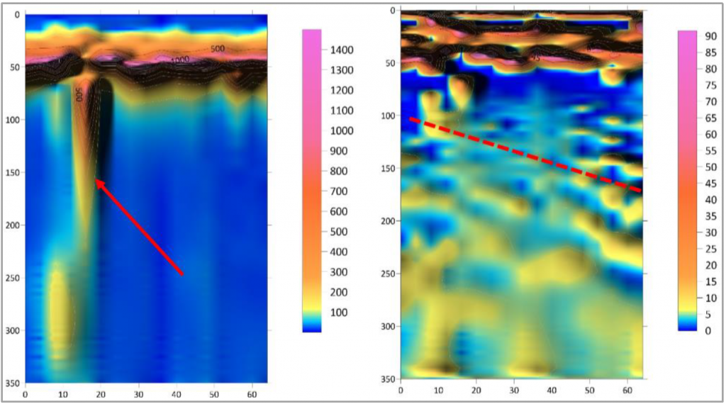 AquaterreX Texas case Study 3D-models