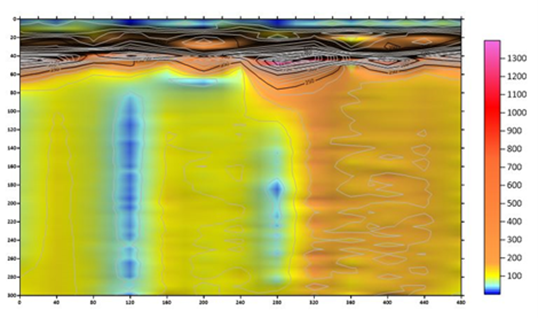 underground geologic image