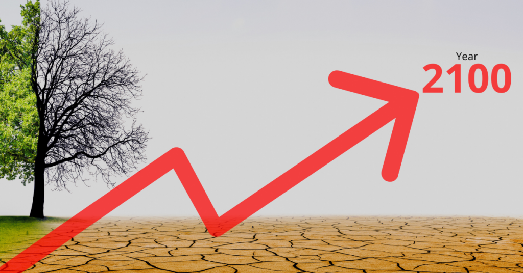 Escalating Droughts
